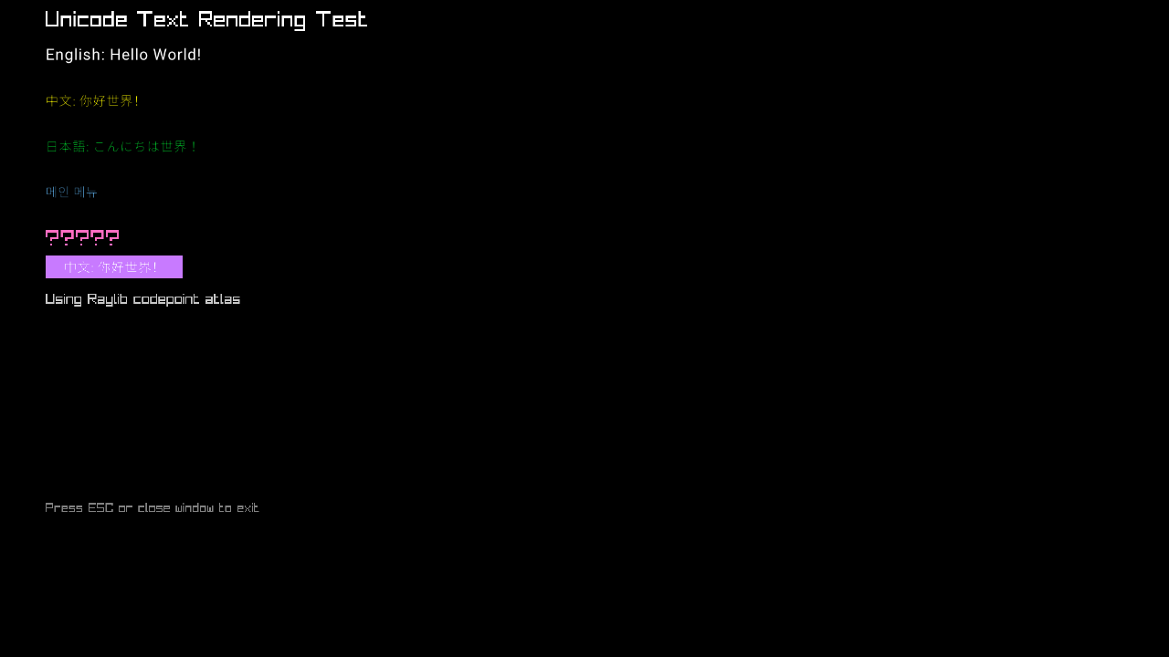 Unicode example